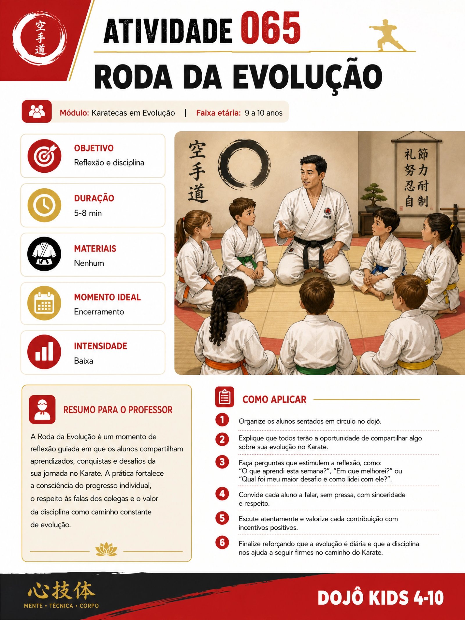 Intervenção 8